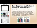 Probability and Statistics Concepts