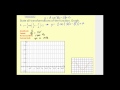 Understanding Sine and Cosine Graph Transformations