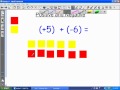 Exploring Integer Addition with Tiles