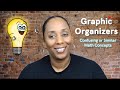 Teaching Strategies and Graphic Organizers