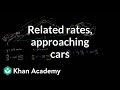Understanding Rates of Change in Motion