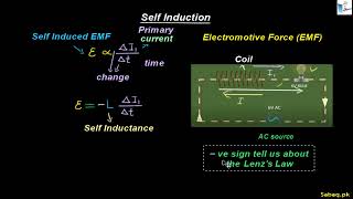 More on Self Induction