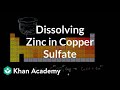 Copper and Zinc Reactions