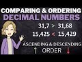 Comparing and Ordering Decimals