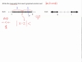 Understanding Absolute Value Inequalities