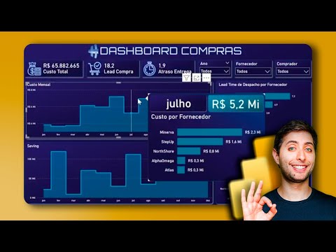 5 Dicas para impressionar com seus Dashboards