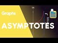 Understanding Asymptotes in Functions