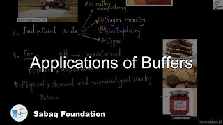 Applications of Buffers
