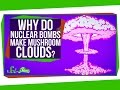 Understanding Mushroom Clouds