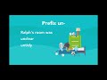 Understanding the Prefix 'Un-'