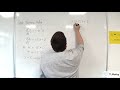 Simple Harmonic Motion Concepts
