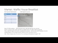 Understanding Demand and Quantity Demanded