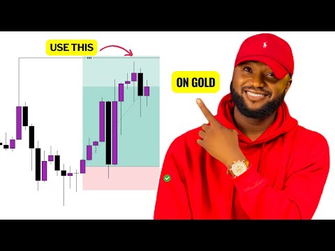 A Perfect Topdown Analysis On Gold Day Trading