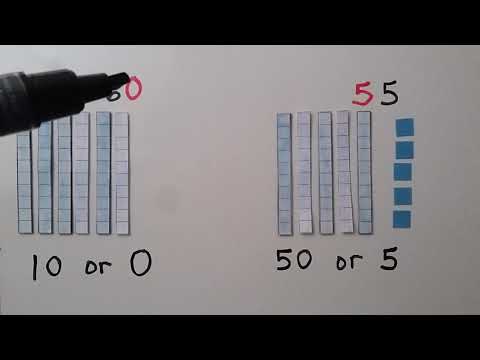 2nd Grade Math 1.3, Place Value, Tens and Ones