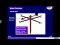 Weather Measurement Concepts