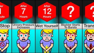 Timeline: What If Peeing Was Illegal