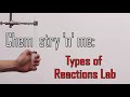 Chemical Reactions and Products