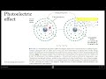 Photoelectric Effect and X-ray Concepts
