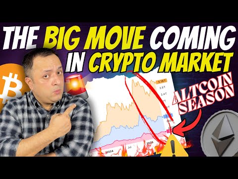 🚨 Big Moves Coming as CRYPTO BREAKS DOWN 🔻| INSTITUTES Gearing Up To ENTER CRYPTOCURRENCY MARKET 🤑