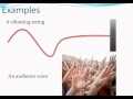 Wave Properties and Motion Concepts