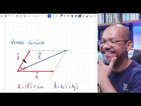 FÍSICA 1 - AULA 1.6 -  VETORES UNITARIOS