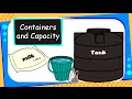 Understanding Measurement of Capacity
