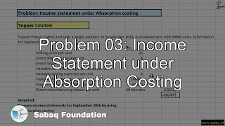 Problem 03: Income Statement under Absorption Costing
