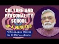 Culture and Personality in Anthropology