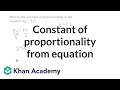 Understanding Constants of Proportionality
