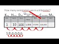 Understanding Metric Units and Conversions