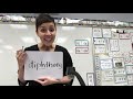 Understanding Diphthongs and Their Usage