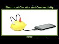 Understanding Electrical Circuits Concepts