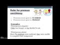 Understanding Pronouns and Their Usage