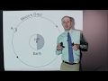 Exploring Tides and Their Impact on Earth Science