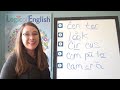 Understanding English Phonetics and Spelling