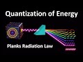 Planck's Quantum Theory Concepts