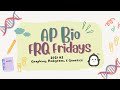 Genetics and Biochemistry Concepts