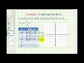 Understanding Quadratic Functions and Graphing