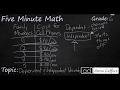 Identifying Dependent and Independent Variables in Math