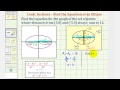 Understanding Ellipses