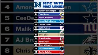 FanDuel ranked the NFC's WR1s