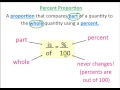 Percent Proportion Word Problems Challenge