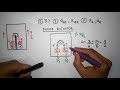 Elevator Dynamics and Block Acceleration