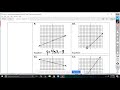 Exploring Adding and Subtracting Rational Expressions
