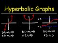 Understanding Hyperbolic Functions