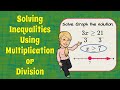 Solving Inequalities with Multiplication and Division