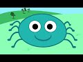 The Itsy Bitsy Spider Concepts