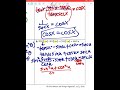 Trigonometric Identities and Functions