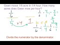 Understanding Unit Rates and Fractions