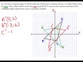 Transformations in Rational Expressions